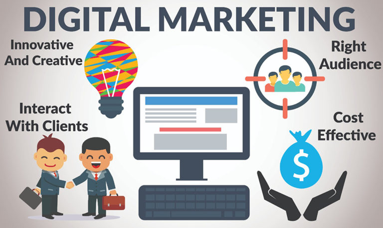 Digital Marketing and Its Gaining Popularity - Market Concepts Blog